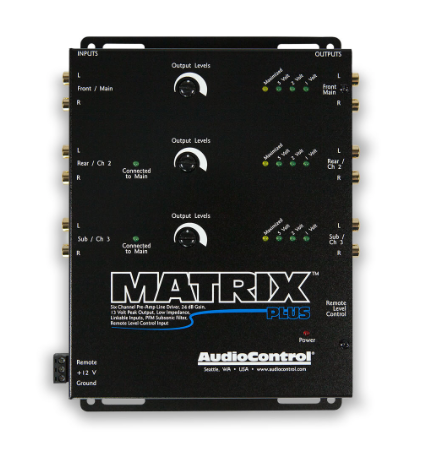 Matrix Plus